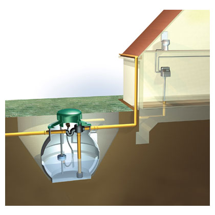 Balmoral Rainwater Harvesting Systems